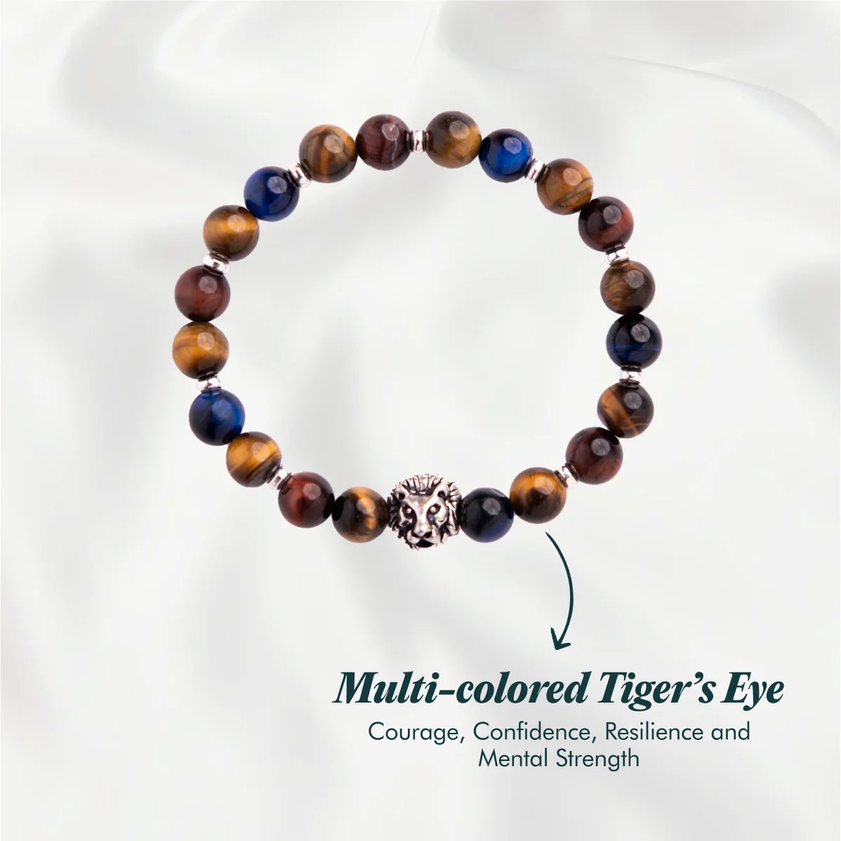 The Alpha Combo (Bracelet & Bracelet Charger - 2 Items)