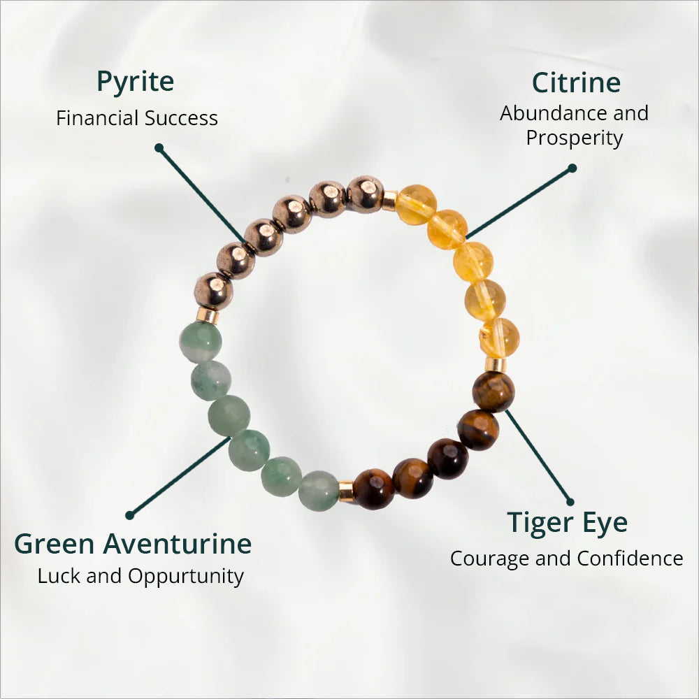 Luck & Prosperity Bracelet