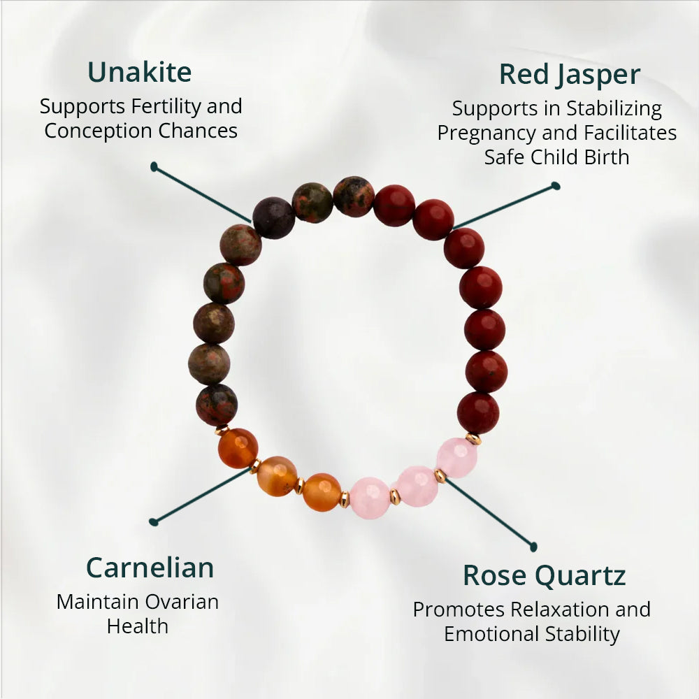 Fertility Bracelet for Conceiving & Healthy Pregnancy