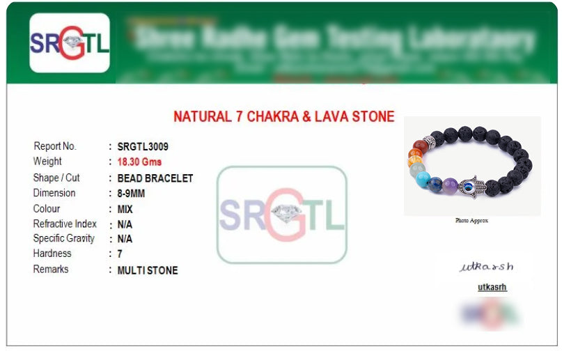 All in One 7 Chakra Bracelet